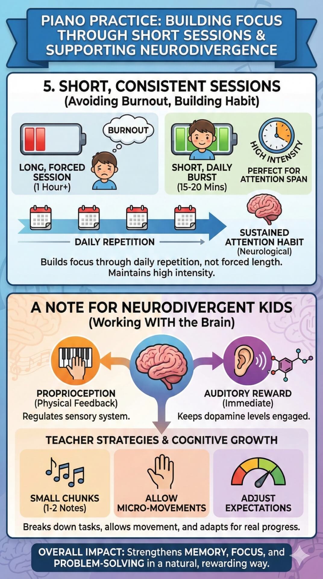a note for neurodivergent kids